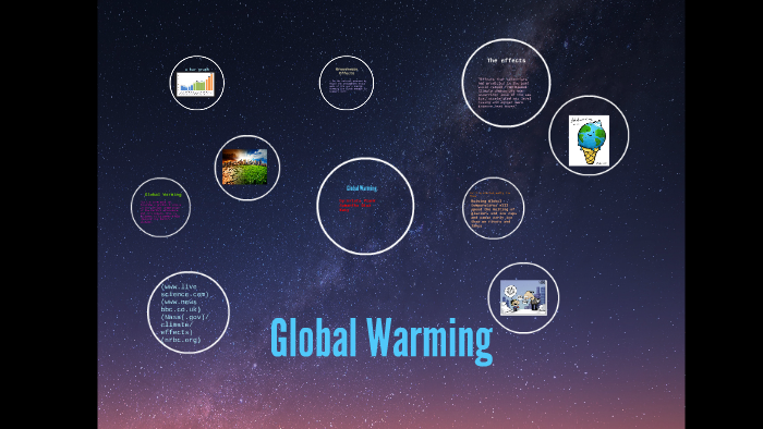Global Warming by dakota apgar on Prezi