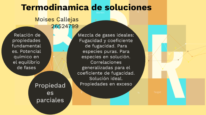 termodinamica de soluciones by carlos nava on Prezi