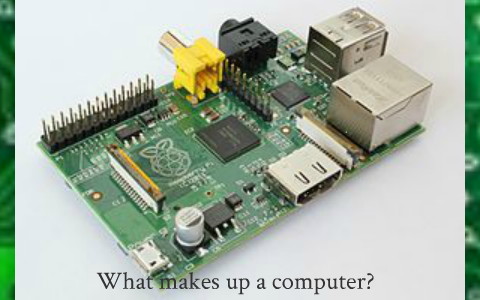 Whtat Is In Our Computer Image Whats inside a computer? by samuel rees on Prezi