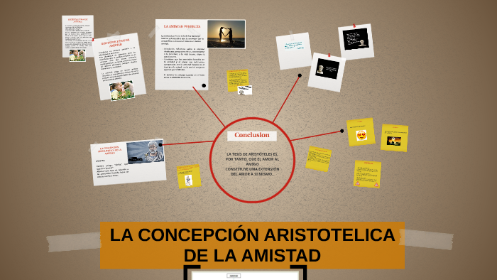 La ConcepciÓn Aristotelica De La Amistad By Liset Lopez On Prezi 0418