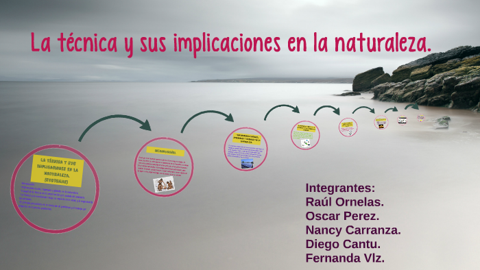 La tecnica y sus implicaciones en la naturaleza by Nancy Carranza on Prezi