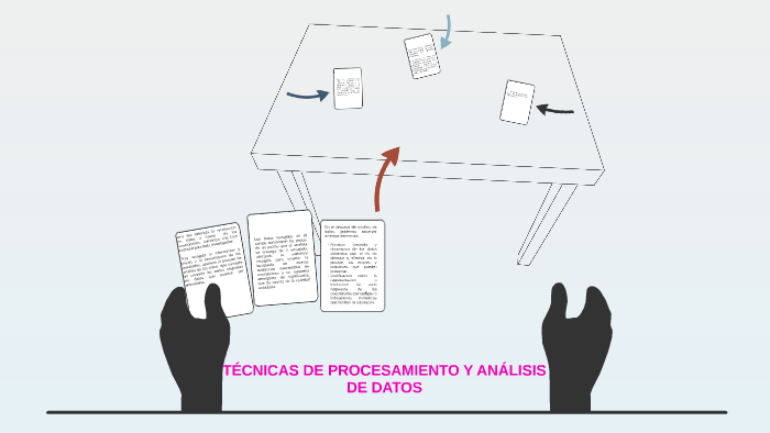 TÉCNICAS DE PROCESAMIENTO Y ANÁLISIS DE DATOS By Jose Briceño On Prezi