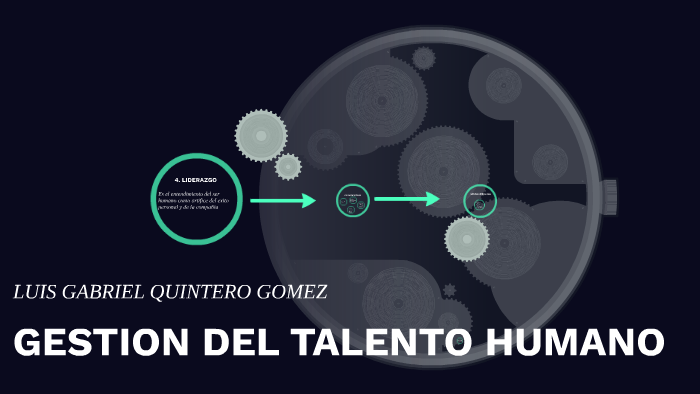 GESTION DEL TALENTO HUMANO by LUIS QUINTERO on Prezi