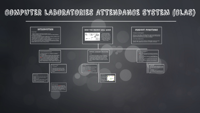 Computer Laboratories Attendance System Clas By Darryl Nietes