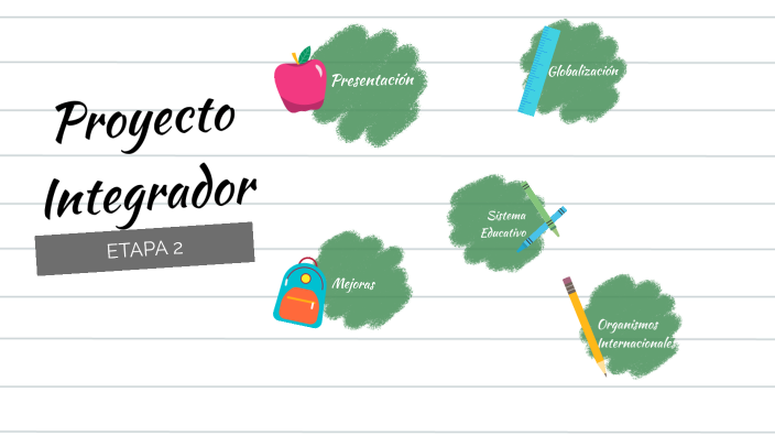 Proyecto Integrador by Ivette Martinez on Prezi