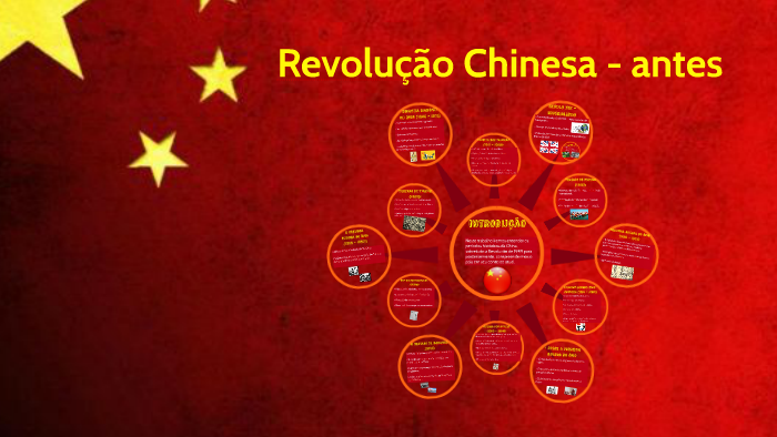 Aula revolução chinesa