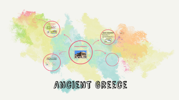 Ancient greece by Beatriz Vargas on Prezi