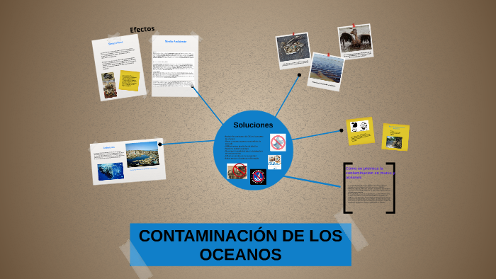 CONTAMINACIÓN EN LOS OCEANOS by Guillermo Sánchez on Prezi