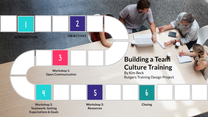 Building a Team Culture by Kimberly Beck on Prezi