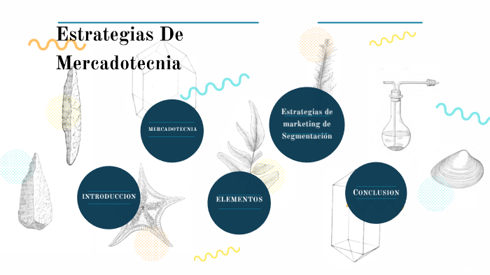 Estrategias De Mercadotecnia by Felix Alejandro Namorado Lopez on Prezi