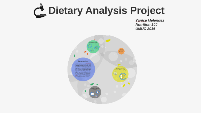 Dietary Analysis Project By Yanice Melendez On Prezi