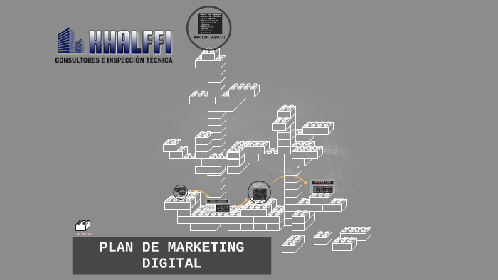PLAN DE MARKETING DIGITAL by on Prezi