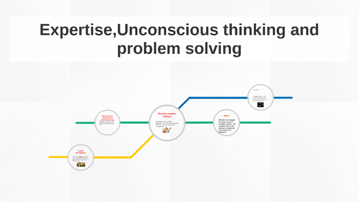 problem solving and the unconscious