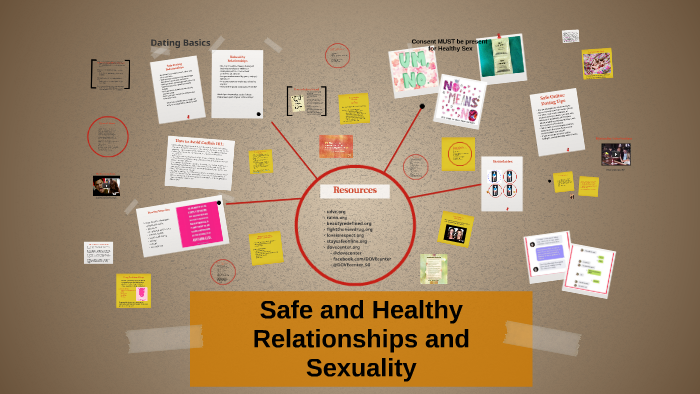 Safe and Healthy Relationships and Sexuality by Stephanie Spainhower on ...