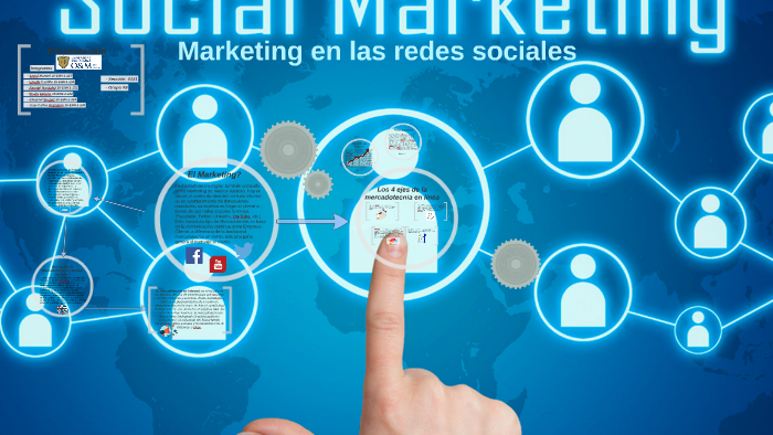 Marketing en las redes sociales by Angel Manuel Montero on Prezi