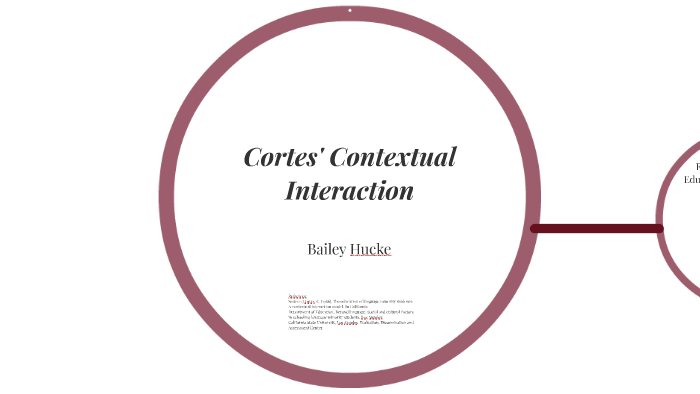 Contextual Interaction by Bailey Hucke on Prezi