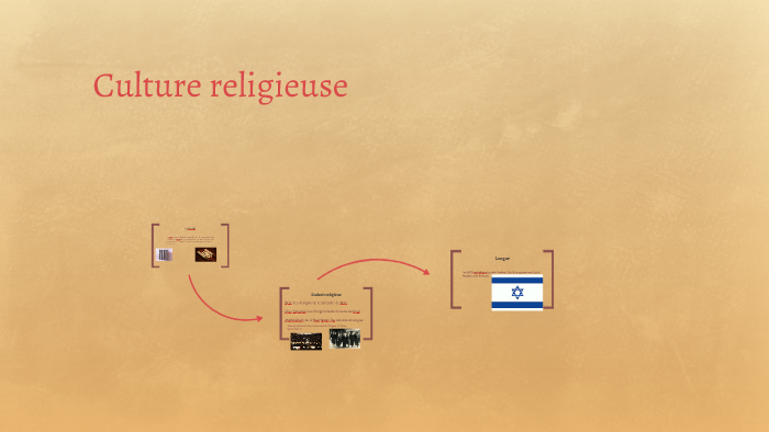 Culture religieuse by Jimmy Lacroix on Prezi