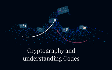 Cryptography And Deciphering Codes By Hello On Prezi