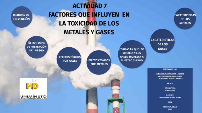 FACTORES QUE INFLUYEN EN LA TOXICIDAD DE LOS METALES Y GASES by