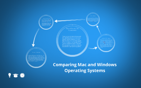 Comparing Mac and Windows Operating Systems by Craig Ellis on Prezi