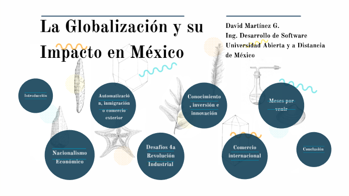 La Globalización y su impacto en México by David Martinez on Prezi