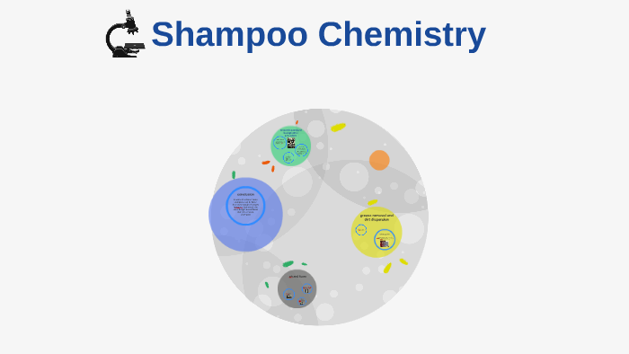 Tordenvejr flaske kæmpe stor Shampoo Chemistry by jack miller on Prezi Next