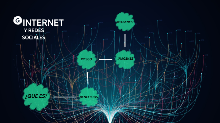 INTERNET Y REDES SOCIALES by Josue Isaias Coroy Hernandez on Prezi