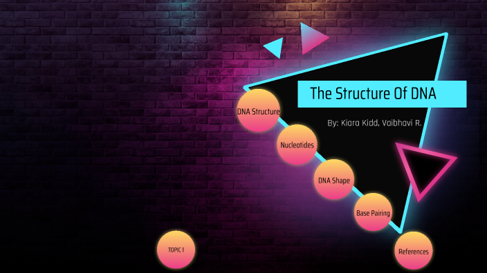 The Structure Of DNA by kiara kidd on Prezi