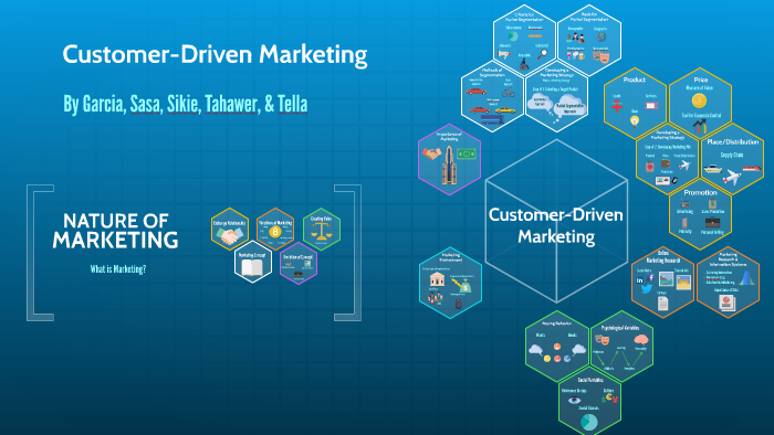 customer-driven-marketing-by-orlando-garcia