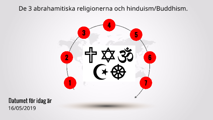 De 3 Abrahamitiska Religionerna Och Hinduismbuddhism By Saif Alsafi On Prezi 