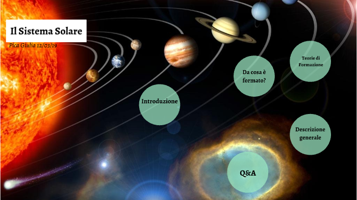 Il Sistema Solare By Giulia Pica On Prezi