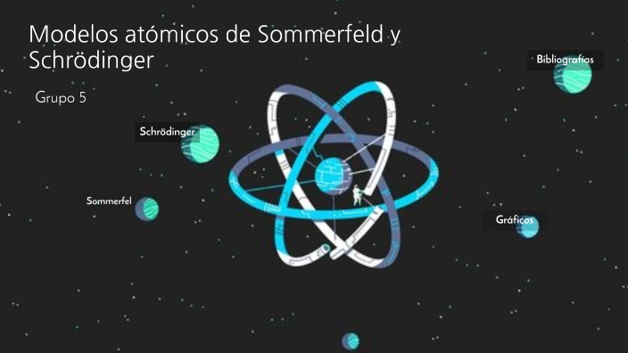 Modelos Atómicos De Sommerfeld Y Schoringer By Abi Díaz On Prezi 1302
