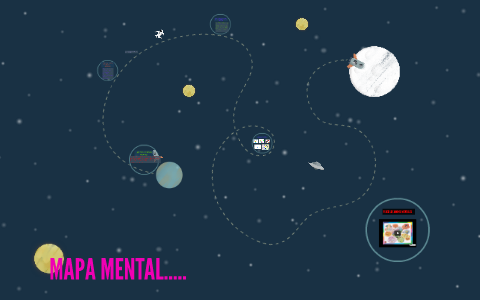 MAPA MENTAL..... by maira alejandra correa vasquez on Prezi