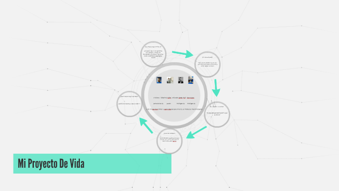 Mi Proyecto De Vida by Jose Puentes on Prezi