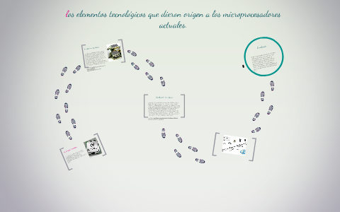 los elementos tecnológicos que dieron origen a los microproc by daniela ...