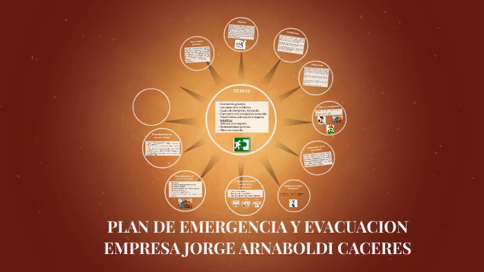 PLAN DE EMERGENCIA Y EVACUACION by Claudia antinao