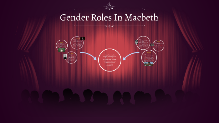 macbeth gender roles thesis