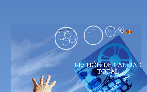Gestión Total de Calidad by Jacqueline Michelle Barreras on Prezi