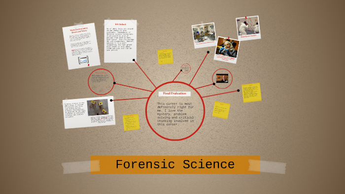 Forensic Criminology by Jackson Spradlin on Prezi