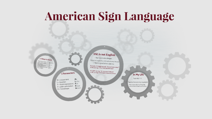 American Sign Language by Breana Lee on Prezi