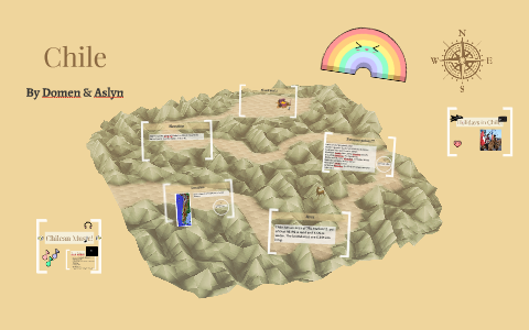 Geography of Chile by Domen Baumgartner