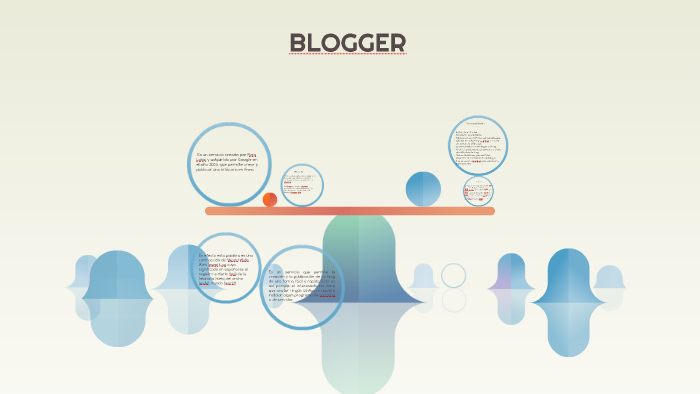 es un servicio creado por Pyra Labs, y adquirido por Google by ...