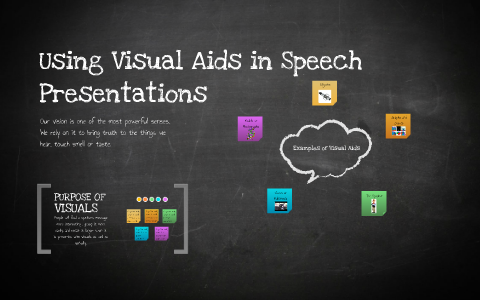 visual aids examples for speeches