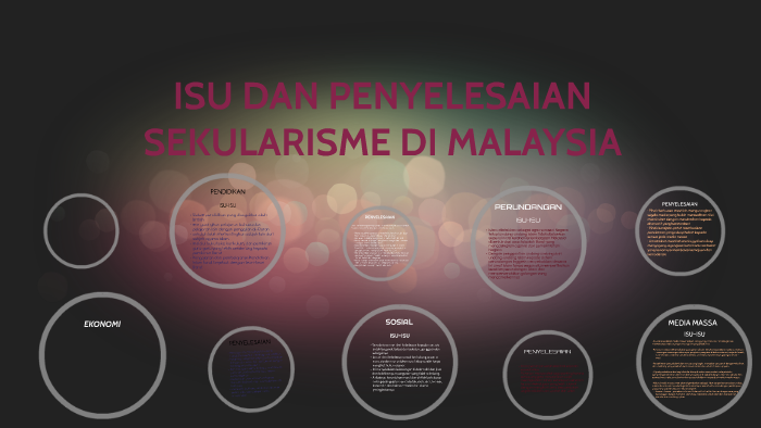 Isu Dan Penyelesaian Sekularisme Di Malaysia By Afiqah Liyana On Prezi Next