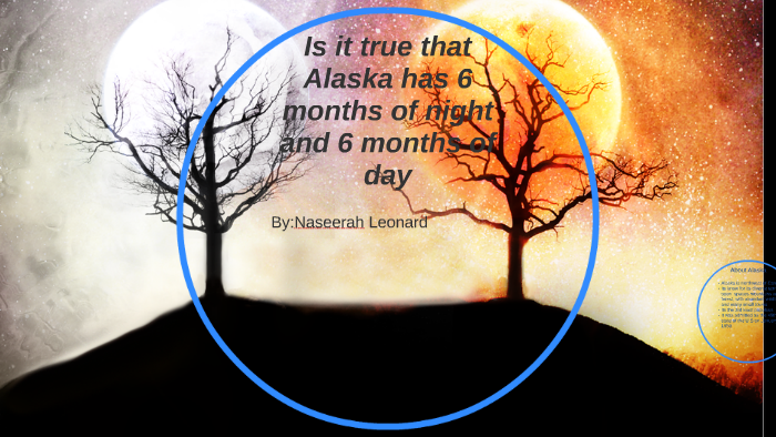 is-it-true-that-alaska-has-6-months-of-night-and-6-months-of-by