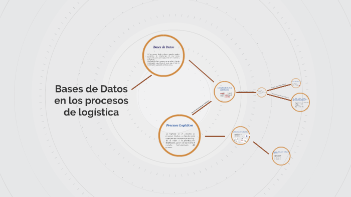 Bases de Datos by Carolina Lizcano on Prezi