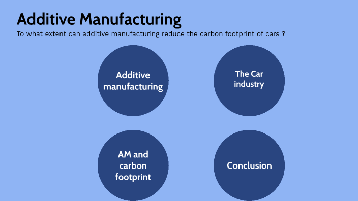 Additive Manufacturing by Eva MENETRE on Prezi