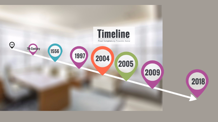 Hercules Timeline by Jaeer Haq Macfield