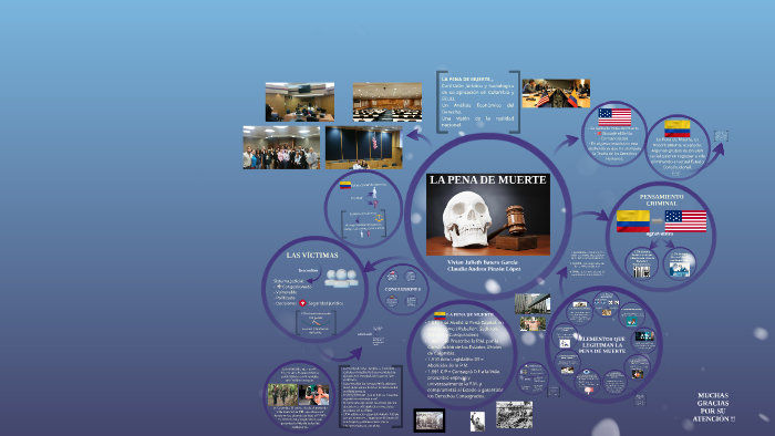 LA PENA DE MUERTE by Vivian J G on Prezi
