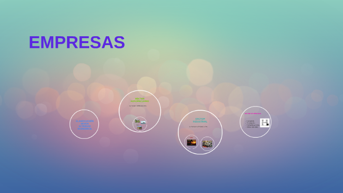 CLASIFICACIÓN DE LAS EMPRESAS by Mayra Gómez on Prezi